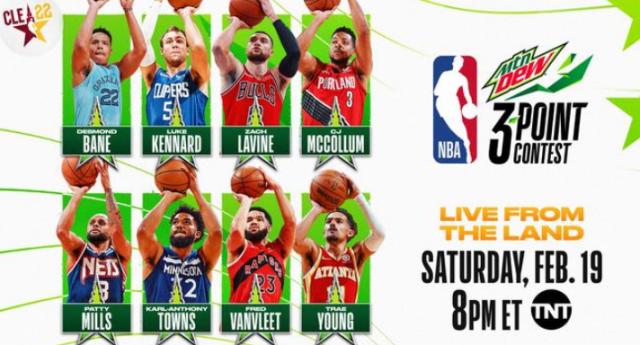 澳门真人百家乐登录入口-三分扣篮大赛明日拉开帷幕 谁是最强冠军竞争者？